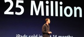 25 Million Ipads sold in 14 months