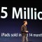 25 Million Ipads sold in 14 months